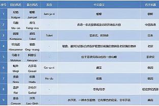 无逆转，不红军！2次领先？那再丢2个落后再逆转？